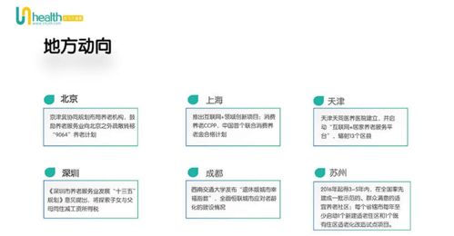 2020年大健康產(chǎn)業(yè)發(fā)展趨勢(shì)與戰(zhàn)略洞察報(bào)告